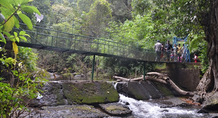Coorg